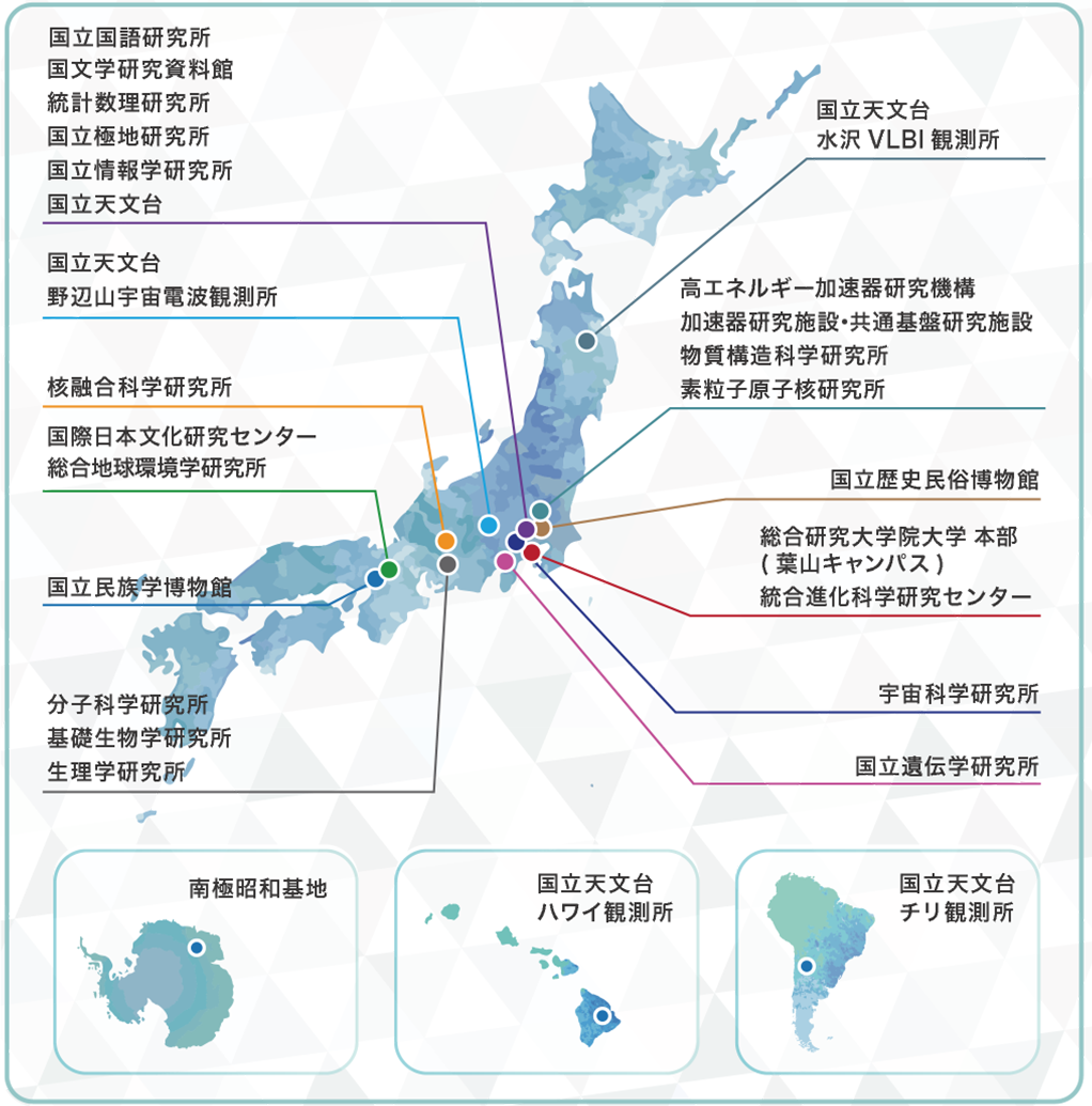 研究機関